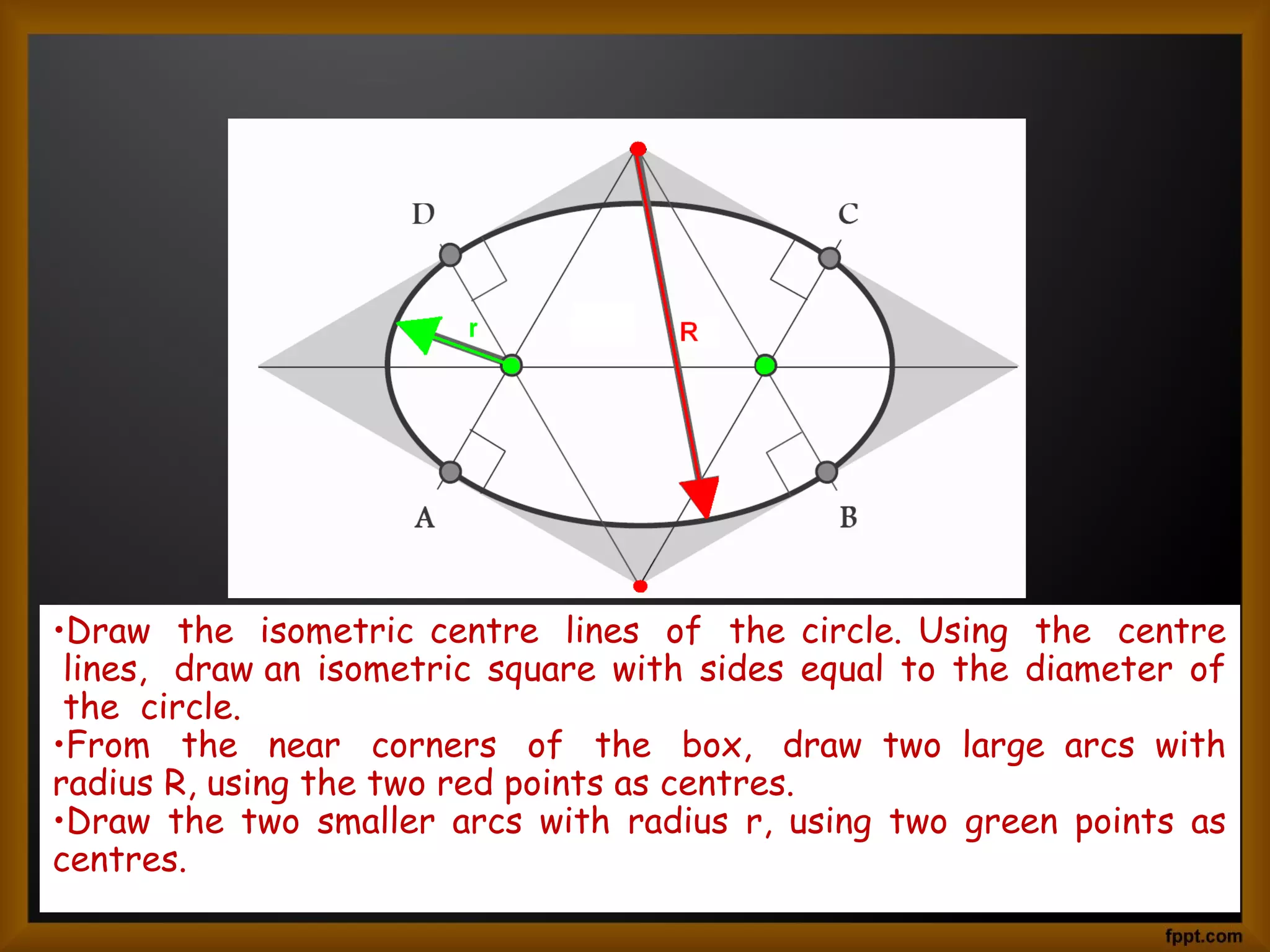 •Draw  the  isometric centre  lines  of  the circle. Using  the  centre
 lines,  draw an isometric square with sides equal to the diameter of
 the  circle.
•From  the  near  corners  of  the  box,  draw two large arcs with
radius R, using the two red points as centres.
•Draw the two smaller arcs with radius r, using two green points as
centres.
 