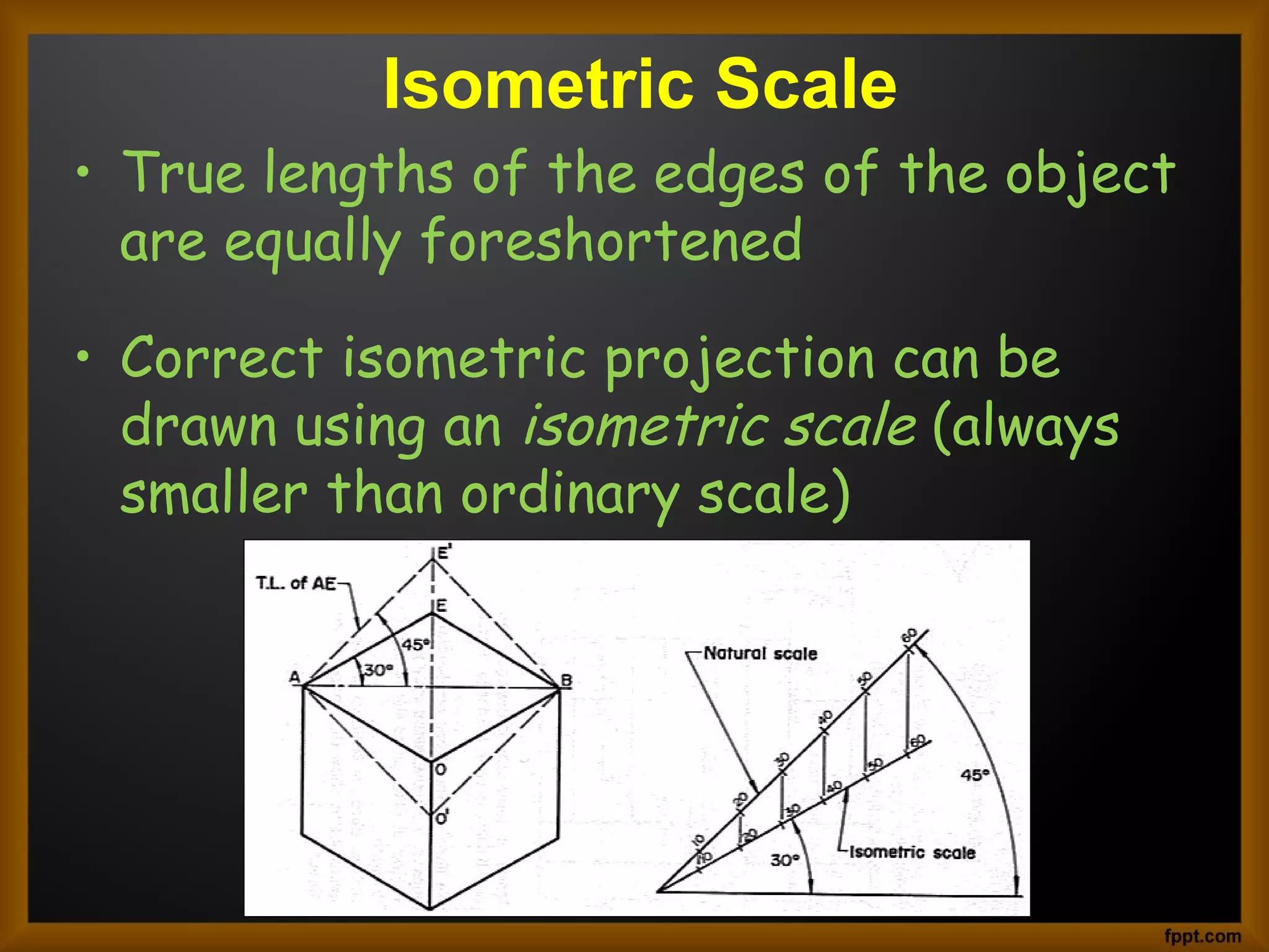 Isometric Scale
• True lengths of the edges of the object
are equally foreshortened
• Correct isometric projection can be
drawn using an isometric scale (always
smaller than ordinary scale)
 