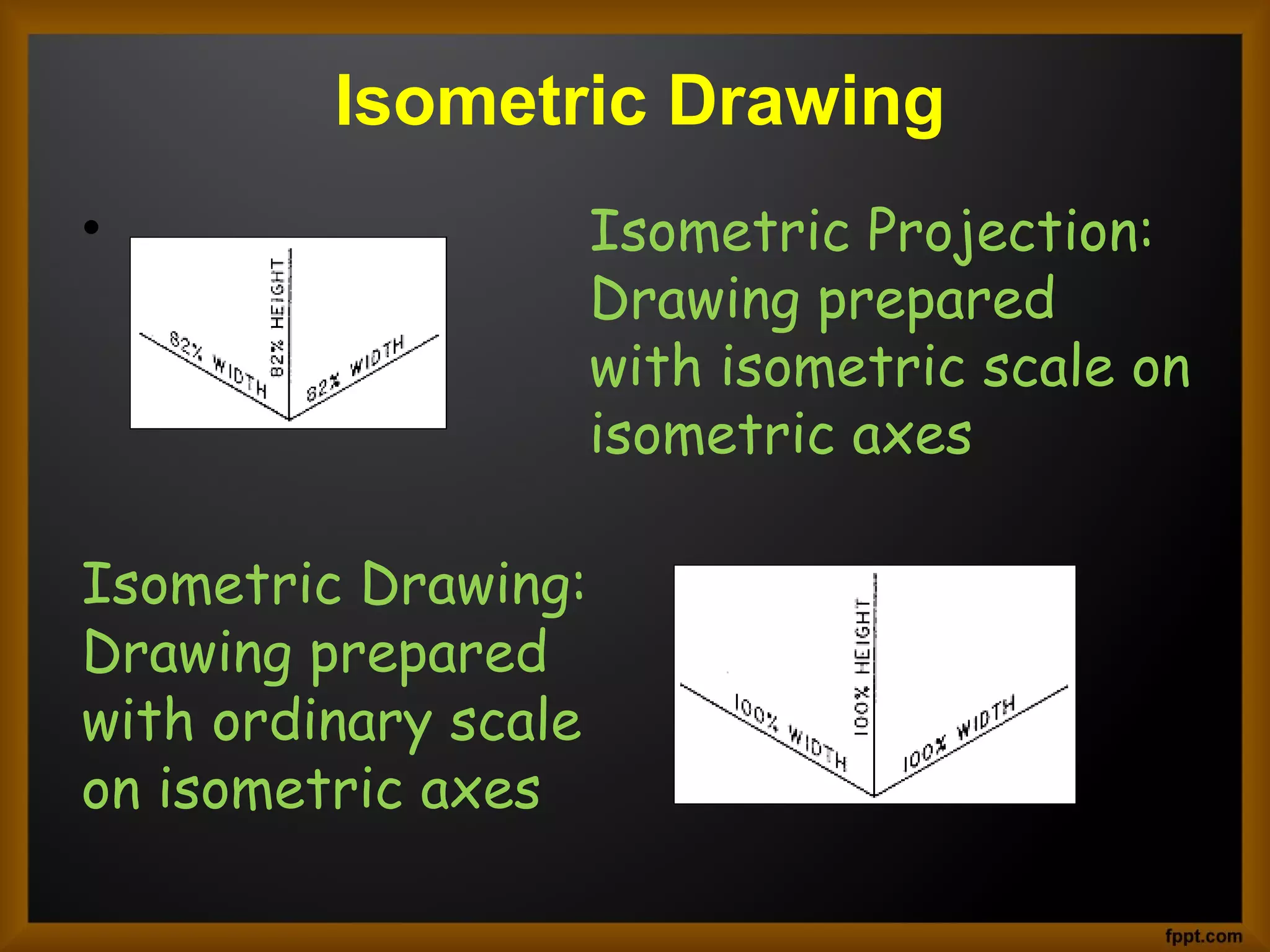 Isometric Drawing
• Isometric Projection:
Drawing prepared
with isometric scale on
isometric axes
Isometric Drawing:
Drawing prepared
with ordinary scale
on isometric axes
 