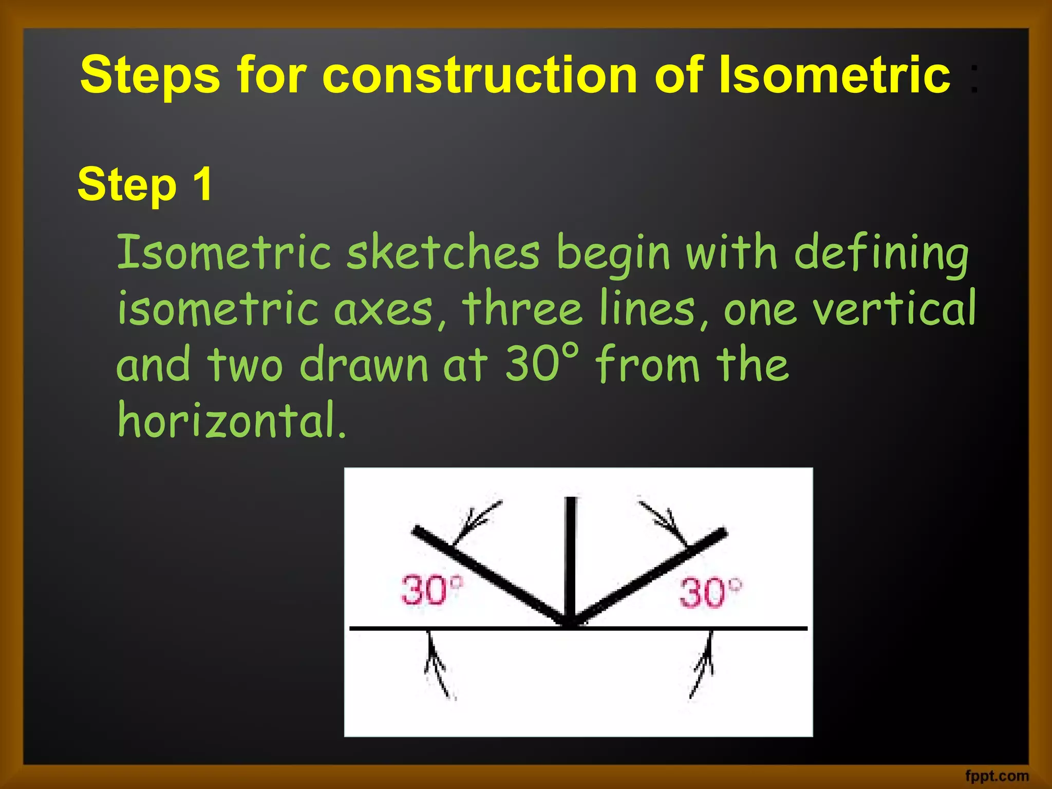 Steps for construction of Isometric :
Step 1
Isometric sketches begin with defining
isometric axes, three lines, one vertical
and two drawn at 30° from the
horizontal.
 