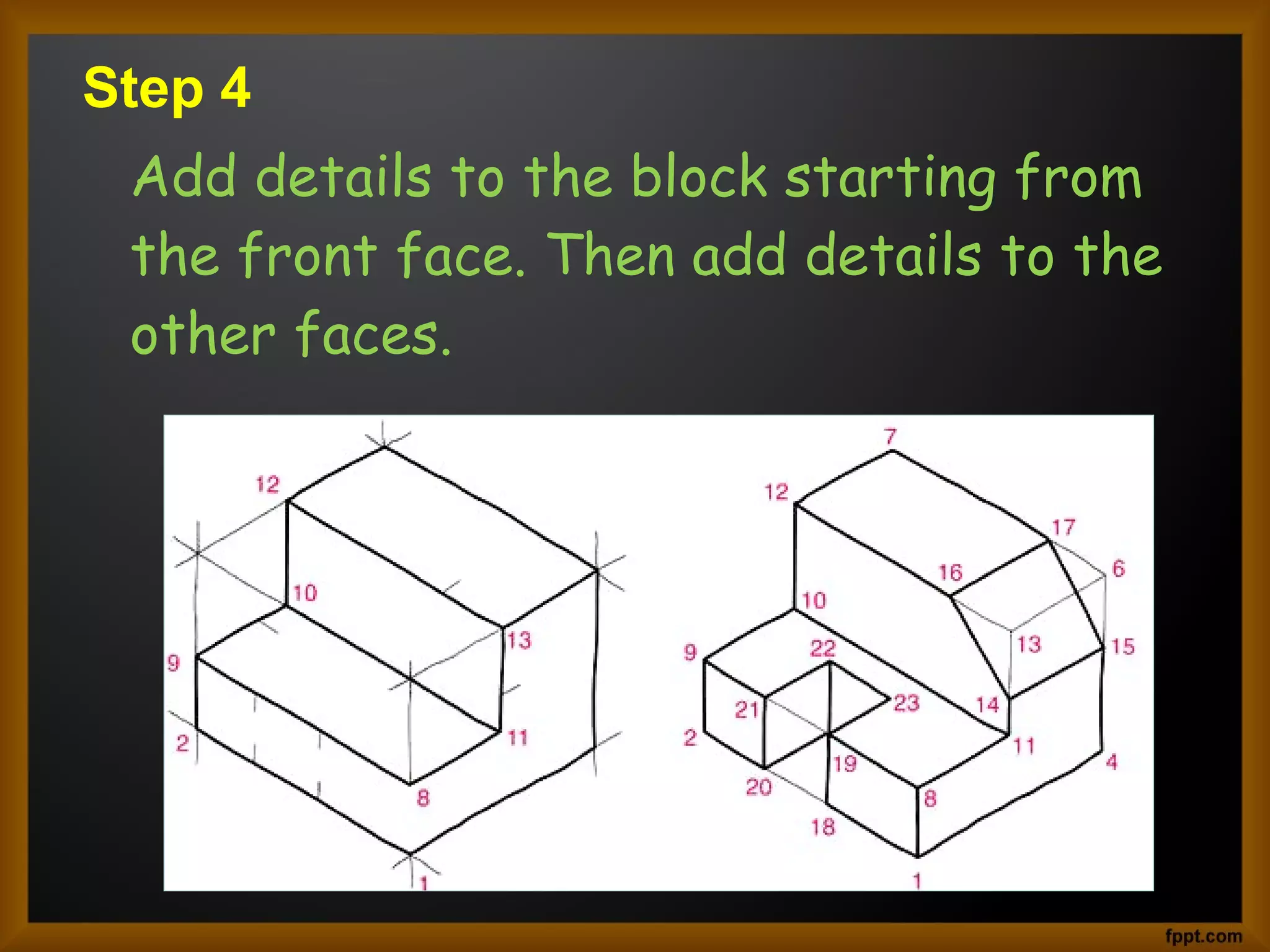 Step 4
Add details to the block starting from
the front face. Then add details to the
other faces.
 
