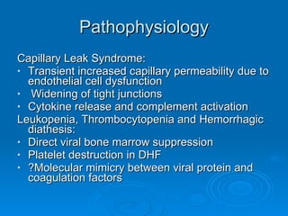 Dengue Fever | PPT