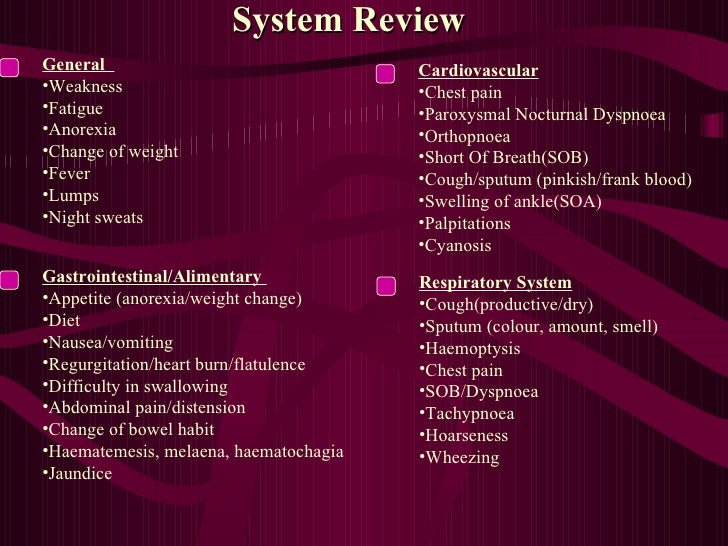 History taking in Medicine
