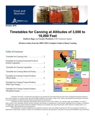 1
October 2010
Timetables for Canning at Altitudes of 3,000 to
10,000 Feet
Kathleen Riggs and Carolyn Washburn, USU Extension Agents
All data is taken from the 2009 USDA Complete Guide to Home Canning
Table of Contents 
Timetable for Canning Fruit . . . . . . . . . . . . . . . . . 2
Timetable for Canning Fermented Foods &
Pickled Vegetables . . . . . . . . . . . . . . . . . . . . . . . . . 3
Timetable for Canning Vegetables . . . . . . . . . . . . 4
Timetable for Canning Meats & Poultry . . . . . . . . 5
Timetable for Canning Tomato Products
(Water Bath) . . . . . . . . . . . . . . . . . . . . . . . . . . . . . 6
Timetable for Canning Tomato Products
(Dial-Type Gauge) . . . . . . . . . . . . . . . . . . . . . . . . 7
Timetable for Canning Tomato Products
(Weighted Gauge) . . . . . . . . . . . . . . . . . . . . . . . . . 8
Utah State University is committed to providing an environment free from harassment and other forms of illegal discrimination based on
race, color, religion, sex, national origin, age (40 and older), disability, and veteran’s status. USU’s policy also prohibits discrimination on the basis
of sexual orientation in employment and academic related practices and decisions.
Utah State University employees and students cannot, because of race, color, religion, sex, national origin, age, disability, or veteran’s
status, refuse to hire; discharge; promote; demote; terminate; discriminate in compensation; or discriminate regarding terms, privileges, or conditions
of employment, against any person otherwise qualified. Employees and students also cannot discriminate in the classroom, residence halls, or in
on/off campus, USU-sponsored events and activities.
This publication is issued in furtherance of Cooperative Extension work, acts of May 8 and June 30, 1914, in cooperation with the U.S.
Department of Agriculture, Noelle E. Cockett, Vice President for Extension and Agriculture, Utah State University.(FN/FoodPreservaton.2010-01pr)
 