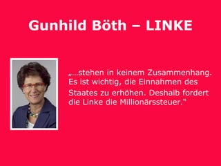 Gunhild Böth – LINKE


    „…stehen in keinem Zusammenhang.
    Es ist wichtig, die Einnahmen des
    Staates zu erhöhen. Deshalb fordert
    die Linke die Millionärssteuer.“
 