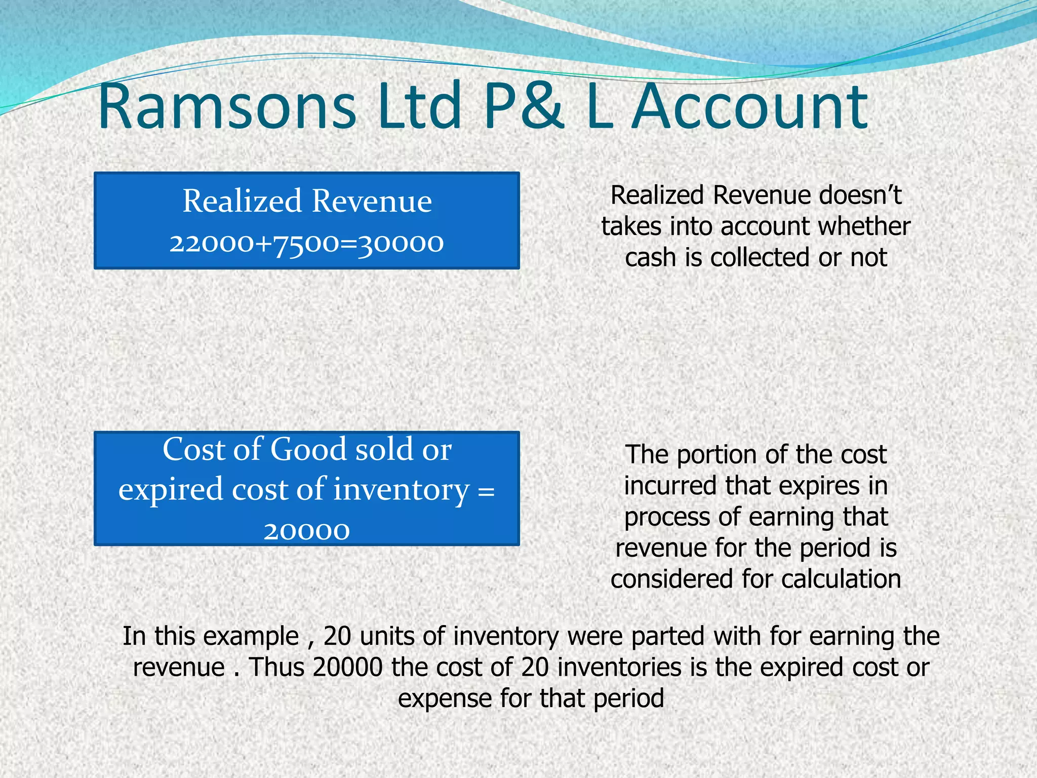 Ramsons Ltd P& L Account
Realized Revenue
22000+7500=30000
Realized Revenue doesn’t
takes into account whether
cash is collected or not
Cost of Good sold or
expired cost of inventory =
20000
The portion of the cost
incurred that expires in
process of earning that
revenue for the period is
considered for calculation
In this example , 20 units of inventory were parted with for earning the
revenue . Thus 20000 the cost of 20 inventories is the expired cost or
expense for that period
 