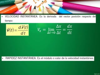Elementos del Movimiento
𝑉𝑥 = lim
Δ𝑡→0
Δ𝑥
Δ𝑡
=
𝑑𝑥
𝑑𝑡
 