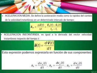 Elementos del Movimiento
 