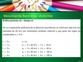 Movimiento Rectilíneo Uniforme
 