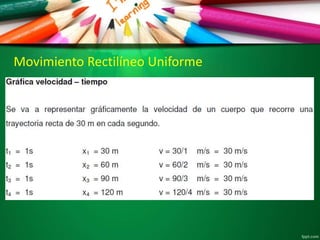 Movimiento Rectilíneo Uniforme
 