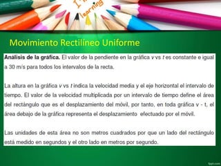 Movimiento Rectilíneo Uniforme
 