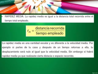 Elementos del Movimiento
 