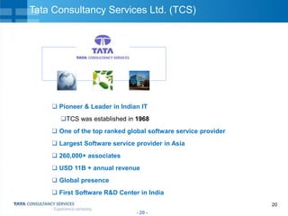 20
Tata Consultancy Services Ltd. (TCS)
 Pioneer & Leader in Indian IT
TCS was established in 1968
 One of the top ranked global software service provider
 Largest Software service provider in Asia
 260,000+ associates
 USD 11B + annual revenue
 Global presence
 First Software R&D Center in India
- 20 -
 