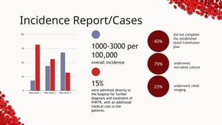 Incidence Report/Cases
15%
were admitted directly to
the hospital for further
diagnosis and treatment of
FHNTR, with an additional
medical cost to the
patients.
1000-3000 per
100,000
overall incidence
did not complete
the established
blood transfusion
plan
underwent
microbial culture
underwent chest
imaging
40%
79%
25%
 