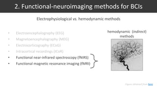 • Electroencephalography (EEG)
• Magnetoencephalography (MEG)
• Electrocorticography (ECoG)
• Intracortical recordings (ICoR)
• Functional near-infrared spectroscopy (fNIRS)
• Functional magnetic resonance imaging (fMRI)
Figure obtained from here
2. Functional-neuroimaging methods for BCIs
Electrophysiological vs. hemodynamic methods
hemodynamic (indirect)
methods
 