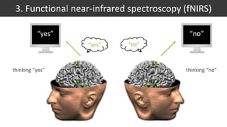 3. Functional near-infrared spectroscopy (fNIRS)
“yes” “no”
“yes” “no”
thinking “yes” thinking “no”
 