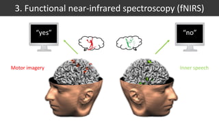 3. Functional near-infrared spectroscopy (fNIRS)
“yes” “no”
Inner speechMotor imagery
 
