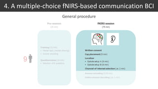 General procedure
4. A multiple-choice fNIRS-based communication BCI
 