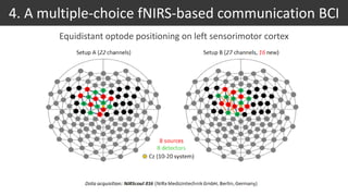 Equidistant optode positioning on left sensorimotor cortex
4. A multiple-choice fNIRS-based communication BCI
 