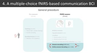 General procedure
4. A multiple-choice fNIRS-based communication BCI
 