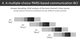 for
“Red”
for
“Green”
for
“Black”
for
“Other”
4. A multiple-choice fNIRS-based communication BCI
Answer decoding: GLM analysis of the best-channel’s time course
(using response functions according to the four different answer periods)
 