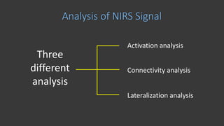 Three
different
analysis
Analysis of NIRS Signal
Activation analysis
Connectivity analysis
Lateralization analysis
 