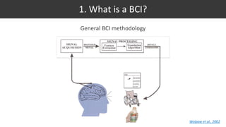 1. What is a BCI?
General BCI methodology
Wolpaw et al., 2002
 