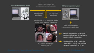 NIRS Signal for
Yes and No
EEG Signal for
Yes and No
NIRS Signal Acquisition System EEG Signal Acquisition System
ALS patient attending to
auditory stimuli
NIRS optodes + EEG electrodes placed
on the motor region of the patient
Patients are presented 20 personal
questions, 10 true and 10 true false in
random order in each session
Patient thinking “ja,ja,…” (yes) and
“Nein,Nein,…” (no) for true and false
sentence, respectively for 15 sec.
Sleep Monitoring and
offline signal classification
*Patient’s face revealed with
permission from primary caretaker
Chaudhary et al., PLoS Biology 2017.Chaudhary et al., Nature Reviews Neurology 2016
 