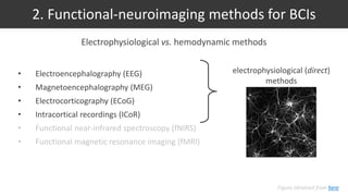 2. Functional-neuroimaging methods for BCIs
Electrophysiological vs. hemodynamic methods
electrophysiological (direct)
methods
• Electroencephalography (EEG)
• Magnetoencephalography (MEG)
• Electrocorticography (ECoG)
• Intracortical recordings (ICoR)
• Functional near-infrared spectroscopy (fNIRS)
• Functional magnetic resonance imaging (fMRI)
Figure obtained from here
 