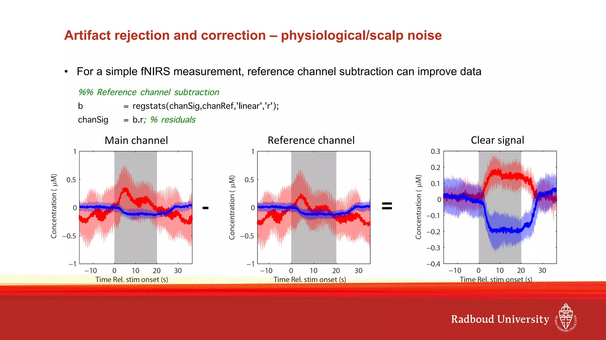 fNIRS data analysis | PDF