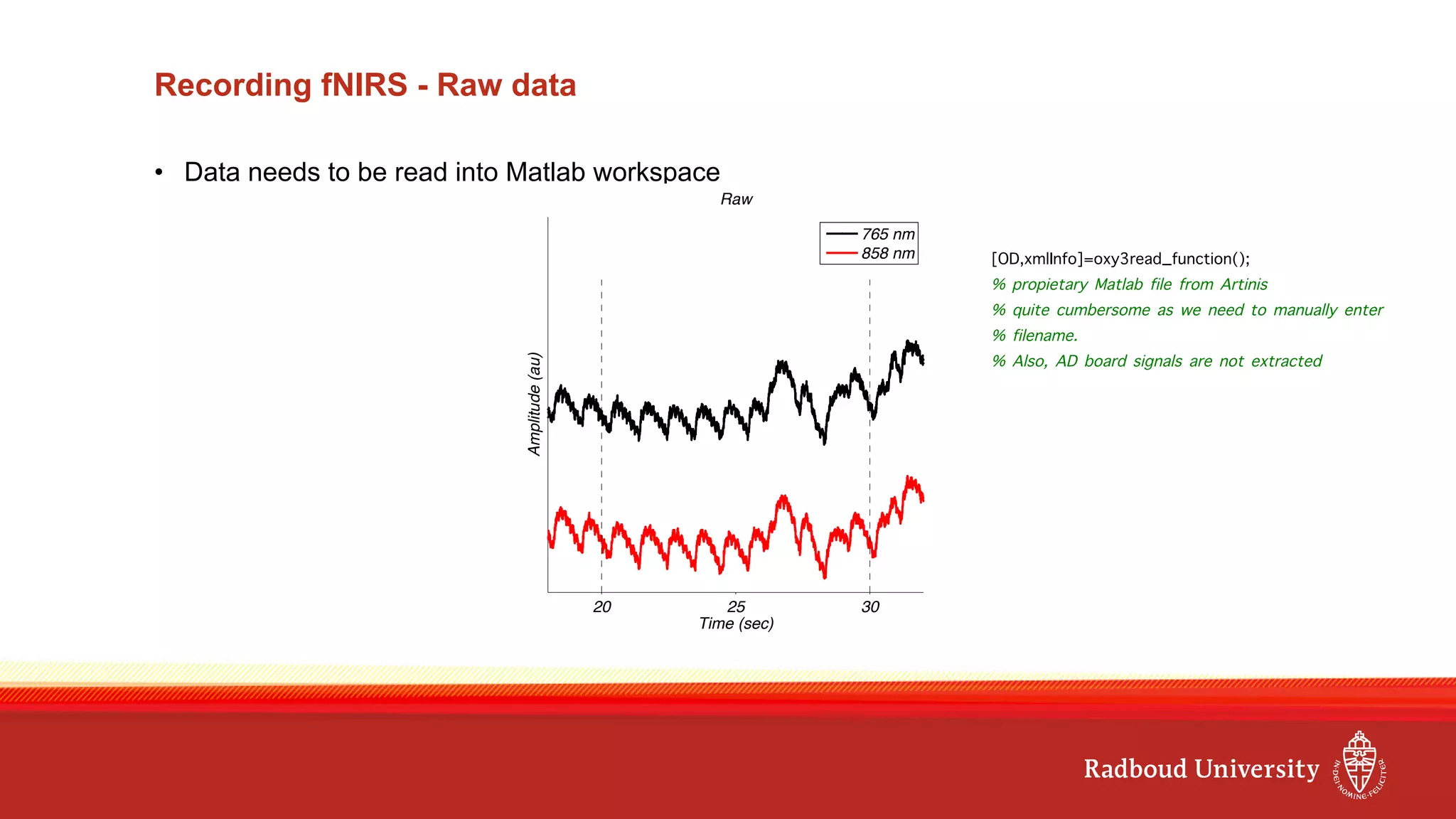 fNIRS data analysis | PDF