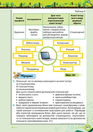 Таблиця 5
Назва
професії
Інструменти
Для чого
використовує
персональний
комп’ютер?
Комп’ютер
якого виду
доцільно
обрати
Художник
Мольберт,
фарби,
пензлі
Удосконалює зобра­
ження, створює ескізи,
публікує свої роботи
для обговорення,вивчає
досвід інших митців
Стаціонарний
5. Опиши дії, які ти зможеш виконувати на комп’ютері:
а) стаціонарному;
б) планшетному;
в) кишеньковому.
Для цього скористайся допоміжним списком дій:
• читати книги, статті; • дивитися фільми та кліпи;
• вводити текст; • грати вулюблені ігри;
• робити замітки; • слухати музику;
• працювати в мережі Інтернет; • орієнтуватися на місцевості.
6. Брат твоєї однокласниці Аліни має планшет-трансформер з мож­
ливістю підключення екрана до клавіатури й миші. Апіна вважає, що
такий планшет є оптимальним пристроєм для роботи. Підтверди
або спростуй припущення Аліни. Для цього визнач, які дії, що ти
плануєш виконувати за допомогою стаціонарного, портативно­
го чи планшетного комп’ютерів, можна виконати й за допомогою
планшета-трансформера (мал. 21).
■ я
 