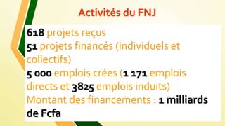 Activités du FNJ
618 projets reçus
51 projets financés (individuels et
collectifs)
5 000 emplois crées (1 171 emplois
directs et 3825 emplois induits)
Montant des financements : 1 milliards
de Fcfa

 