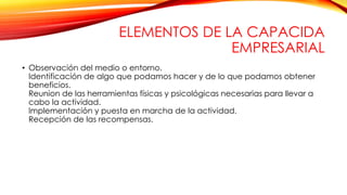 ELEMENTOS DE LA CAPACIDA
EMPRESARIAL
• Observación del medio o entorno.
Identificación de algo que podamos hacer y de lo que podamos obtener
beneficios.
Reunion de las herramientas físicas y psicológicas necesarias para llevar a
cabo la actividad.
Implementación y puesta en marcha de la actividad.
Recepción de las recompensas.
 