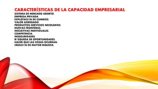 CARACTERÍSTICAS DE LA CAPACIDAD EMPRESARIAL
SISTEMA DE MERCADO ABIERTO.
EMPRESA PRIVADA.
EXPLOTACIÓN DE CAMBIOS.
VALOR AGREGADO.
PRODUCTOS/SERVICIOS NECESARIOS.
NUEVAS FRONTERAS.
INICIATIVAS INDIVIDUALES.
COMPETENCIA.
INSEGURIDADES.
BÚSQUEDA DE OPORTUNIDADES.
HACER QUE LAS COSAS OCURRAN.
CREACIÓN DE MAYOR RIQUEZA.
 