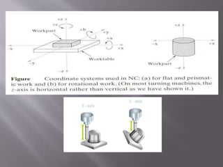 CNC, MultiAxis Lathe | PPT