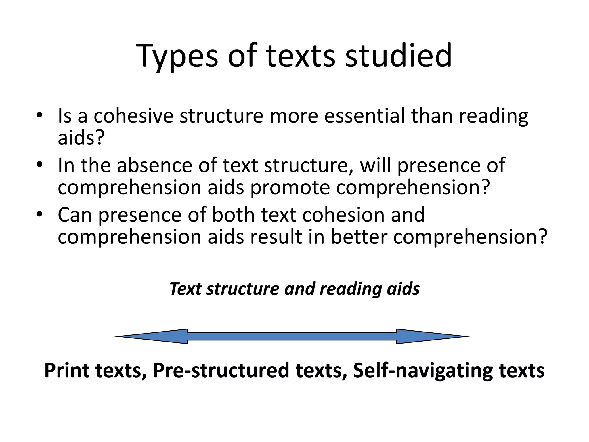 Types of texts studied
• Is a cohesive structure more essential than reading
  aids?
• In the absence of text structure, will presence of
  comprehension aids promote comprehension?
• Can presence of both text cohesion and
  comprehension aids result in better comprehension?

             Text structure and reading aids



Print texts, Pre-structured texts, Self-navigating texts
 