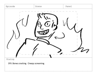 Hell On Earth - Test 1 [2015]