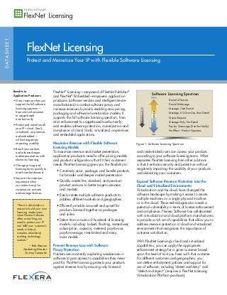FlexNet®
Licensing—composed of FlexNet Publisher®
and FlexNet®
Embedded—empowers application
producers (software vendors and intelligent device
manufacturers) to combat software piracy and
increase revenues by easily enabling new pricing,
packaging and software monetization models. It
supports the full software licensing spectrum, from
strict enforcement to usage-based trust-but-verify,
and enables software protection, monetization and
compliance of cloud, SaaS, virtualized, on-premises
and embedded applications.
	
Maximize Revenue with Flexible Software
Licensing Models
To maximize revenue and market penetration,
application producers need to offer pricing models
and product configurations that fit their customers’
needs. FlexNet Licensing gives you the flexibility to:
• Creatively price, package, and bundle products
for broader and deeper market penetration
• Quickly create lite, standard, and premium
product versions to better target customers
and markets
• Easily create multiple software products to
address different markets and geographies
• Efficiently enable cross-sell and up-sell for
products licensed together as packages
and suites
• Select from a matrix of hundreds of licensing
models, including: locked, floating, named-user,
subscription, capacity, metered, pay-for-use,
pay-for-overage, time-limited and many
more models
Prevent Revenue Loss with Software
Piracy Protection
Hackers are constantly exploiting weaknesses in
software to gain access to capabilities they never
paid for. FlexNet Licensing protects your products
against revenue loss by ensuring only licensed
and credentialed users can access your products
according to your software licensing terms. What
separates FlexNet Licensing from other solutions
is that it enforces security and protection without
negatively impacting the usability of your products
and alienating your customers.
Expand Software Revenue Protection into the
Cloud and Virtualized Environments
Virtualization and the cloud have changed the
software landscape by making it easier to create
multiple machines on a single physical machine
or in the cloud. These technologies also create a
potential vulnerability in terms of license enforcement
and compliance. Flexera Software has collaborated
with virtualization and cloud platform manufacturers
to provide a rich set of capabilities that allow you to
address revenue protection in cloud and virtualized
environments that recognizes the importance of
customer satisfaction.
With FlexNet Licensing’s cloud and virtualized
capabilities, you can apply the appropriate
enforcement strategy for a given customer based
upon the level of trust you have with that customer.
For different customers and geographies, you
can define enforcement policies and support for
use of software, including “detect and deny” and
“detect and report” (requires a FlexNet Licensing
Virtualization Platform purchase).
DATASHEET
FlexNet Licensing
Protect and Monetize Your IP with Flexible Software Licensing
Benefits to
Application Producers
• Grow revenue when you
support the full software
licensing spectrum—
from strict enforcement
to usage-based
trust-but-verify
• Protect and monetize all
your IP—cloud, SaaS,
virtualized, on-premises
and embedded—
without negatively
impacting usability
• Reach new markets
and achieve deeper
market penetration with
electronic licensing
• Change pricing and
licensing terms quickly to
match market demand
• Improve the customer
experience when
you make it easy for
customers to activate
and manage licenses
“There is absolutely no
reason to build your own
licensing mechanisms
when Flexera Software
offers everything you
need to protect your IP
and fulfill your customer’s
needs in today’s
complex, relentlessly
evolving technology
markets.”
– Bob Masson
Marketing Director
Convey Computer
Software Licensing Spectrum
Denial of Service
Denial  Message
Message, then Denial
Message, X% Over-Use, then Denial
Queue Request
Message Only, No Denial
Pay for Overusage (Trust but Verify)
No Effect - Product Operates
Strong
None
PREVENTIONPREVENTION
EnterpriseTrend
Figure 1: Software Licensing Spectrum
 