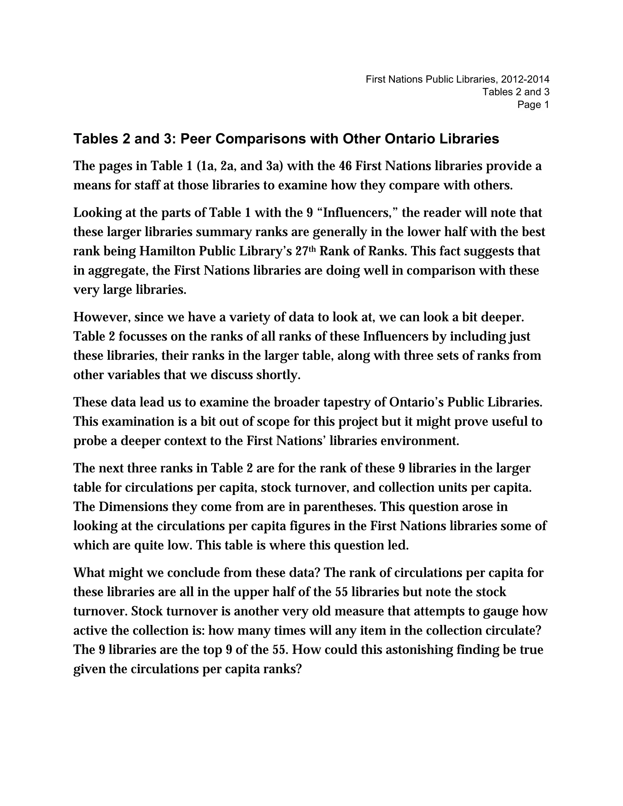 First Nations Public Libraries, 2012-2014
Tables 2 and 3
Page 1
Tables 2 and 3: Peer Comparisons with Other Ontario Libraries
The pages in Table 1 (1a, 2a, and 3a) with the 46 First Nations libraries provide a
means for staff at those libraries to examine how they compare with others.
Looking at the parts of Table 1 with the 9 “Influencers,” the reader will note that
these larger libraries summary ranks are generally in the lower half with the best
rank being Hamilton Public Library’s 27th Rank of Ranks. This fact suggests that
in aggregate, the First Nations libraries are doing well in comparison with these
very large libraries.
However, since we have a variety of data to look at, we can look a bit deeper.
Table 2 focusses on the ranks of all ranks of these Influencers by including just
these libraries, their ranks in the larger table, along with three sets of ranks from
other variables that we discuss shortly.
These data lead us to examine the broader tapestry of Ontario’s Public Libraries.
This examination is a bit out of scope for this project but it might prove useful to
probe a deeper context to the First Nations’ libraries environment.
The next three ranks in Table 2 are for the rank of these 9 libraries in the larger
table for circulations per capita, stock turnover, and collection units per capita.
The Dimensions they come from are in parentheses. This question arose in
looking at the circulations per capita figures in the First Nations libraries some of
which are quite low. This table is where this question led.
What might we conclude from these data? The rank of circulations per capita for
these libraries are all in the upper half of the 55 libraries but note the stock
turnover. Stock turnover is another very old measure that attempts to gauge how
active the collection is: how many times will any item in the collection circulate?
The 9 libraries are the top 9 of the 55. How could this astonishing finding be true
given the circulations per capita ranks?
 