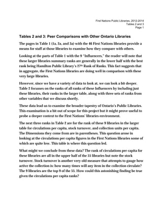 First Nations Public Libraries, 2012-2014
Tables 2 and 3
Page 1
Tables 2 and 3: Peer Comparisons with Other Ontario Libraries
The pages in Table 1 (1a, 2a, and 3a) with the 46 First Nations libraries provide a
means for staff at those libraries to examine how they compare with others.
Looking at the parts of Table 1 with the 9 “Influencers,” the reader will note that
these larger libraries summary ranks are generally in the lower half with the best
rank being Hamilton Public Library’s 27th Rank of Ranks. This fact suggests that
in aggregate, the First Nations libraries are doing well in comparison with these
very large libraries.
However, since we have a variety of data to look at, we can look a bit deeper.
Table 2 focusses on the ranks of all ranks of these Influencers by including just
these libraries, their ranks in the larger table, along with three sets of ranks from
other variables that we discuss shortly.
These data lead us to examine the broader tapestry of Ontario’s Public Libraries.
This examination is a bit out of scope for this project but it might prove useful to
probe a deeper context to the First Nations’ libraries environment.
The next three ranks in Table 2 are for the rank of these 9 libraries in the larger
table for circulations per capita, stock turnover, and collection units per capita.
The Dimensions they come from are in parentheses. This question arose in
looking at the circulations per capita figures in the First Nations libraries some of
which are quite low. This table is where this question led.
What might we conclude from these data? The rank of circulations per capita for
these libraries are all in the upper half of the 55 libraries but note the stock
turnover. Stock turnover is another very old measure that attempts to gauge how
active the collection is: how many times will any item in the collection circulate?
The 9 libraries are the top 9 of the 55. How could this astonishing finding be true
given the circulations per capita ranks?
 
