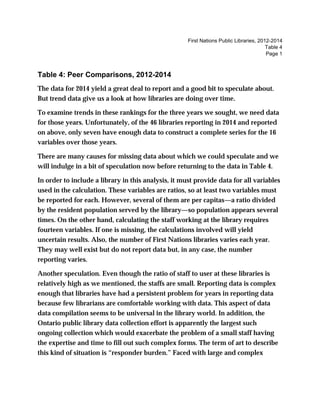 First Nations Public Libraries, 2012-2014
Table 4
Page 1
Table 4: Peer Comparisons, 2012-2014
The data for 2014 yield a great deal to report and a good bit to speculate about.
But trend data give us a look at how libraries are doing over time.
To examine trends in these rankings for the three years we sought, we need data
for those years. Unfortunately, of the 46 libraries reporting in 2014 and reported
on above, only seven have enough data to construct a complete series for the 16
variables over those years.
There are many causes for missing data about which we could speculate and we
will indulge in a bit of speculation now before returning to the data in Table 4.
In order to include a library in this analysis, it must provide data for all variables
used in the calculation. These variables are ratios, so at least two variables must
be reported for each. However, several of them are per capitas—a ratio divided
by the resident population served by the library—so population appears several
times. On the other hand, calculating the staff working at the library requires
fourteen variables. If one is missing, the calculations involved will yield
uncertain results. Also, the number of First Nations libraries varies each year.
They may well exist but do not report data but, in any case, the number
reporting varies.
Another speculation. Even though the ratio of staff to user at these libraries is
relatively high as we mentioned, the staffs are small. Reporting data is complex
enough that libraries have had a persistent problem for years in reporting data
because few librarians are comfortable working with data. This aspect of data
data compilation seems to be universal in the library world. In addition, the
Ontario public library data collection effort is apparently the largest such
ongoing collection which would exacerbate the problem of a small staff having
the expertise and time to fill out such complex forms. The term of art to describe
this kind of situation is “responder burden.” Faced with large and complex
 