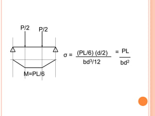 M=PL/6
P/2 P/2
σ = (PL/6) (d/2)
bd3/12
= PL
bd2
 