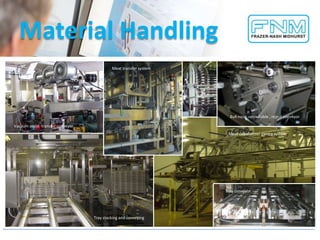Material Handling Meat transfer system Bull nose, retractable , reject conveyor Vacuum assist  transfer conveyor Meat depalletizer gantry system Tray conveyor Tray stacking and conveying  