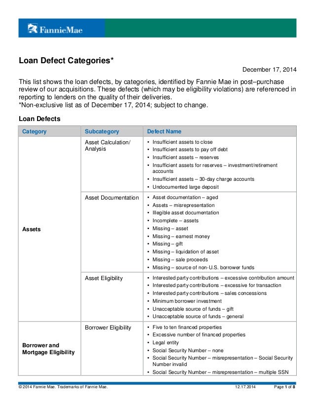 Fannie Mae Loan Defect Categories 12 17 14 Fannie Mae Loan Defect Categories 12 17 14