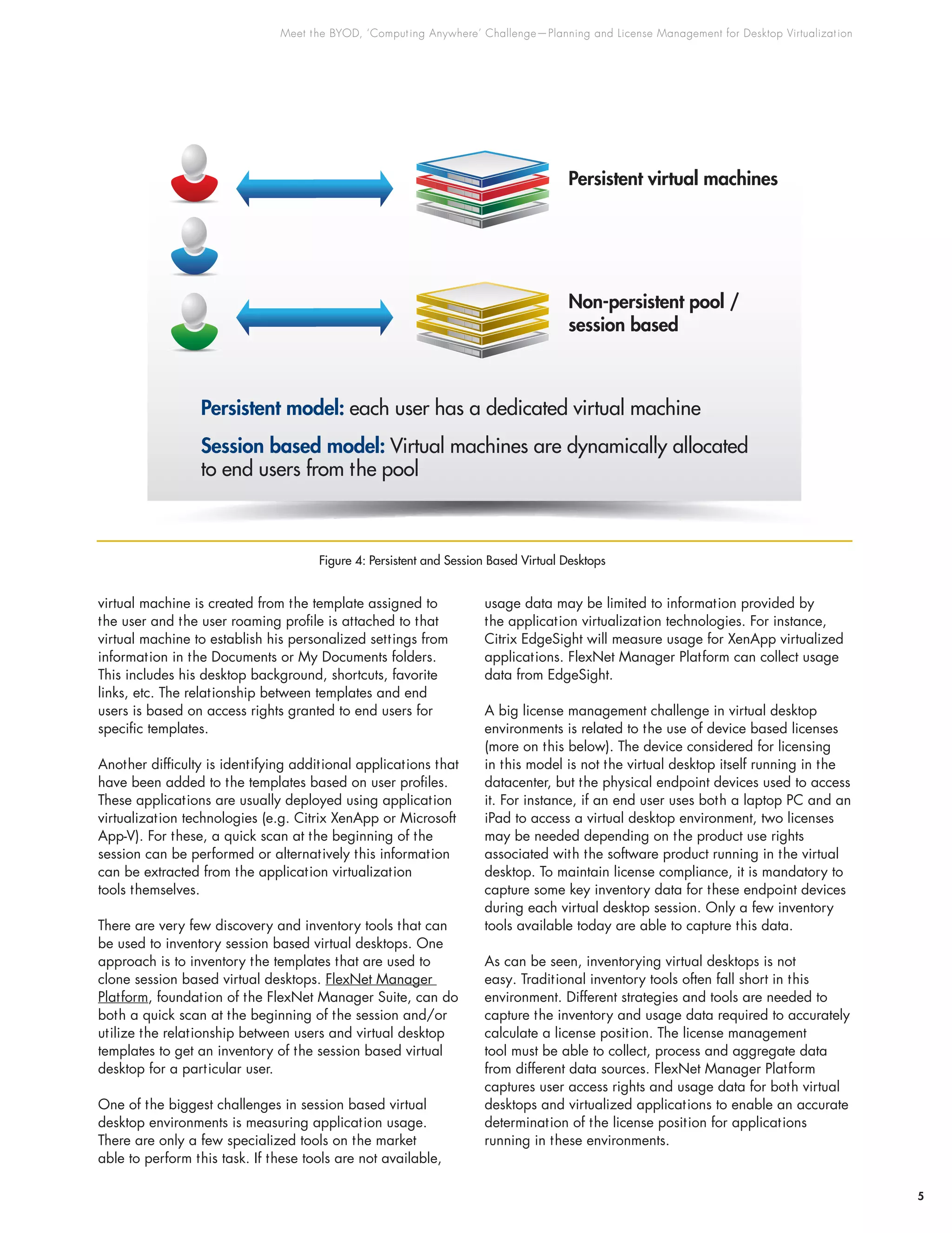 Meet the BYOD, ‘Computing Anywhere’ Challenge—Planning and License Management for Desktop Virtualization
5
virtual machine is created from the template assigned to
the user and the user roaming profile is attached to that
virtual machine to establish his personalized settings from
information in the Documents or My Documents folders.
This includes his desktop background, shortcuts, favorite
links, etc. The relationship between templates and end
users is based on access rights granted to end users for
specific templates.
Another difficulty is identifying additional applications that
have been added to the templates based on user profiles.
These applications are usually deployed using application
virtualization technologies (e.g. Citrix XenApp or Microsoft
App-V). For these, a quick scan at the beginning of the
session can be performed or alternatively this information
can be extracted from the application virtualization
tools themselves.
There are very few discovery and inventory tools that can
be used to inventory session based virtual desktops. One
approach is to inventory the templates that are used to
clone session based virtual desktops. FlexNet Manager
Platform, foundation of the FlexNet Manager Suite, can do
both a quick scan at the beginning of the session and/or
utilize the relationship between users and virtual desktop
templates to get an inventory of the session based virtual
desktop for a particular user.
One of the biggest challenges in session based virtual
desktop environments is measuring application usage.
There are only a few specialized tools on the market
able to perform this task. If these tools are not available,
usage data may be limited to information provided by
the application virtualization technologies. For instance,
Citrix EdgeSight will measure usage for XenApp virtualized
applications. FlexNet Manager Platform can collect usage
data from EdgeSight.
A big license management challenge in virtual desktop
environments is related to the use of device based licenses
(more on this below). The device considered for licensing
in this model is not the virtual desktop itself running in the
datacenter, but the physical endpoint devices used to access
it. For instance, if an end user uses both a laptop PC and an
iPad to access a virtual desktop environment, two licenses
may be needed depending on the product use rights
associated with the software product running in the virtual
desktop. To maintain license compliance, it is mandatory to
capture some key inventory data for these endpoint devices
during each virtual desktop session. Only a few inventory
tools available today are able to capture this data.
As can be seen, inventorying virtual desktops is not
easy. Traditional inventory tools often fall short in this
environment. Different strategies and tools are needed to
capture the inventory and usage data required to accurately
calculate a license position. The license management
tool must be able to collect, process and aggregate data
from different data sources. FlexNet Manager Platform
captures user access rights and usage data for both virtual
desktops and virtualized applications to enable an accurate
determination of the license position for applications
running in these environments.
Persistent virtual machines
Non-persistent pool /
session based
Persistent model: each user has a dedicated virtual machine
Session based model: Virtual machines are dynamically allocated
to end users from the pool
Figure 4: Persistent and Session Based Virtual Desktops
 