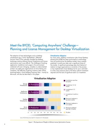 Meet the BYOD, ‘Computing Anywhere’ Challenge—Planning and License Management for Desktop Virtualization
2
Meet the BYOD, ‘Computing Anywhere’ Challenge—
Planning and License Management for Desktop Virtualization
The adoption of new technologies such as desktop
virtualization (e.g. Citrix®
XenDesktop®
, VMware®
Horizon View™) has radically changed the desktop
landscape making software license compliance and license
optimization even more difficult. The challenge of tracking
application installation and usage in this environment
combined with ever changing, complex or undocumented
product use rights puts organizations at risk of being non-
compliant. The difficulty of getting inventory data will be
examined below. Virtual desktop licensing rules— mainly for
Microsoft, will also be described in this paper.
Virtualization Adoption
For many years, desktop virtualization (aka Virtual Desktop
Infrastructure (VDI)) has been positioned as a technology
that will revolutionize the desktop market; many analysts
predicted it would soon take over a significant share of
the market. A significant percentage (see chart below) of
medium to large organizations is currently in the process
or has implemented virtual desktops but its use is restricted
to a few case scenarios due to the heavy upfront investment
required and the lack of significant return on investment.
Figure 1: The Importance of People to Software License Optimization Success
Virtualization Adoption
Storage
Virtualization
In production more than
24 months
Source: FOCUS Interop Survey Sept 2011 (Companies with >100 employees)
© 2013 FOCUS - www.focusonsystems.com
0% 80%70%60%50%40%30%20%10% 90% 100%
In production 12- 24
months
In production 6-12
months
In production 6 months or
less
Planning to implement in
less than 6 months
Planning to implement in
6-12 months
Planning to implement
later than 12 months
No plans
Application
Virtualization
Desktop
Virtualization
Server
Virtualization
In Production
In Production
In Production
In Production
 