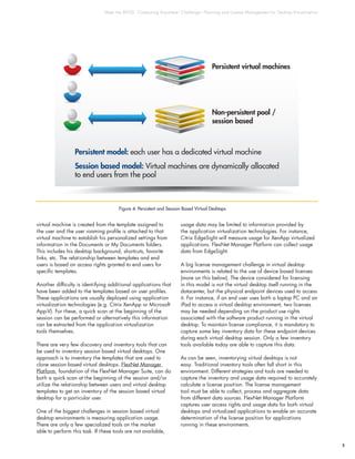 Meet the BYOD, ‘Computing Anywhere’ Challenge—Planning and License Management for Desktop Virtualization
5
virtual machine is created from the template assigned to
the user and the user roaming profile is attached to that
virtual machine to establish his personalized settings from
information in the Documents or My Documents folders.
This includes his desktop background, shortcuts, favorite
links, etc. The relationship between templates and end
users is based on access rights granted to end users for
specific templates.
Another difficulty is identifying additional applications that
have been added to the templates based on user profiles.
These applications are usually deployed using application
virtualization technologies (e.g. Citrix XenApp or Microsoft
App-V). For these, a quick scan at the beginning of the
session can be performed or alternatively this information
can be extracted from the application virtualization
tools themselves.
There are very few discovery and inventory tools that can
be used to inventory session based virtual desktops. One
approach is to inventory the templates that are used to
clone session based virtual desktops. FlexNet Manager
Platform, foundation of the FlexNet Manager Suite, can do
both a quick scan at the beginning of the session and/or
utilize the relationship between users and virtual desktop
templates to get an inventory of the session based virtual
desktop for a particular user.
One of the biggest challenges in session based virtual
desktop environments is measuring application usage.
There are only a few specialized tools on the market
able to perform this task. If these tools are not available,
usage data may be limited to information provided by
the application virtualization technologies. For instance,
Citrix EdgeSight will measure usage for XenApp virtualized
applications. FlexNet Manager Platform can collect usage
data from EdgeSight.
A big license management challenge in virtual desktop
environments is related to the use of device based licenses
(more on this below). The device considered for licensing
in this model is not the virtual desktop itself running in the
datacenter, but the physical endpoint devices used to access
it. For instance, if an end user uses both a laptop PC and an
iPad to access a virtual desktop environment, two licenses
may be needed depending on the product use rights
associated with the software product running in the virtual
desktop. To maintain license compliance, it is mandatory to
capture some key inventory data for these endpoint devices
during each virtual desktop session. Only a few inventory
tools available today are able to capture this data.
As can be seen, inventorying virtual desktops is not
easy. Traditional inventory tools often fall short in this
environment. Different strategies and tools are needed to
capture the inventory and usage data required to accurately
calculate a license position. The license management
tool must be able to collect, process and aggregate data
from different data sources. FlexNet Manager Platform
captures user access rights and usage data for both virtual
desktops and virtualized applications to enable an accurate
determination of the license position for applications
running in these environments.
Persistent virtual machines
Non-persistent pool /
session based
Persistent model: each user has a dedicated virtual machine
Session based model: Virtual machines are dynamically allocated
to end users from the pool
Figure 4: Persistent and Session Based Virtual Desktops
 