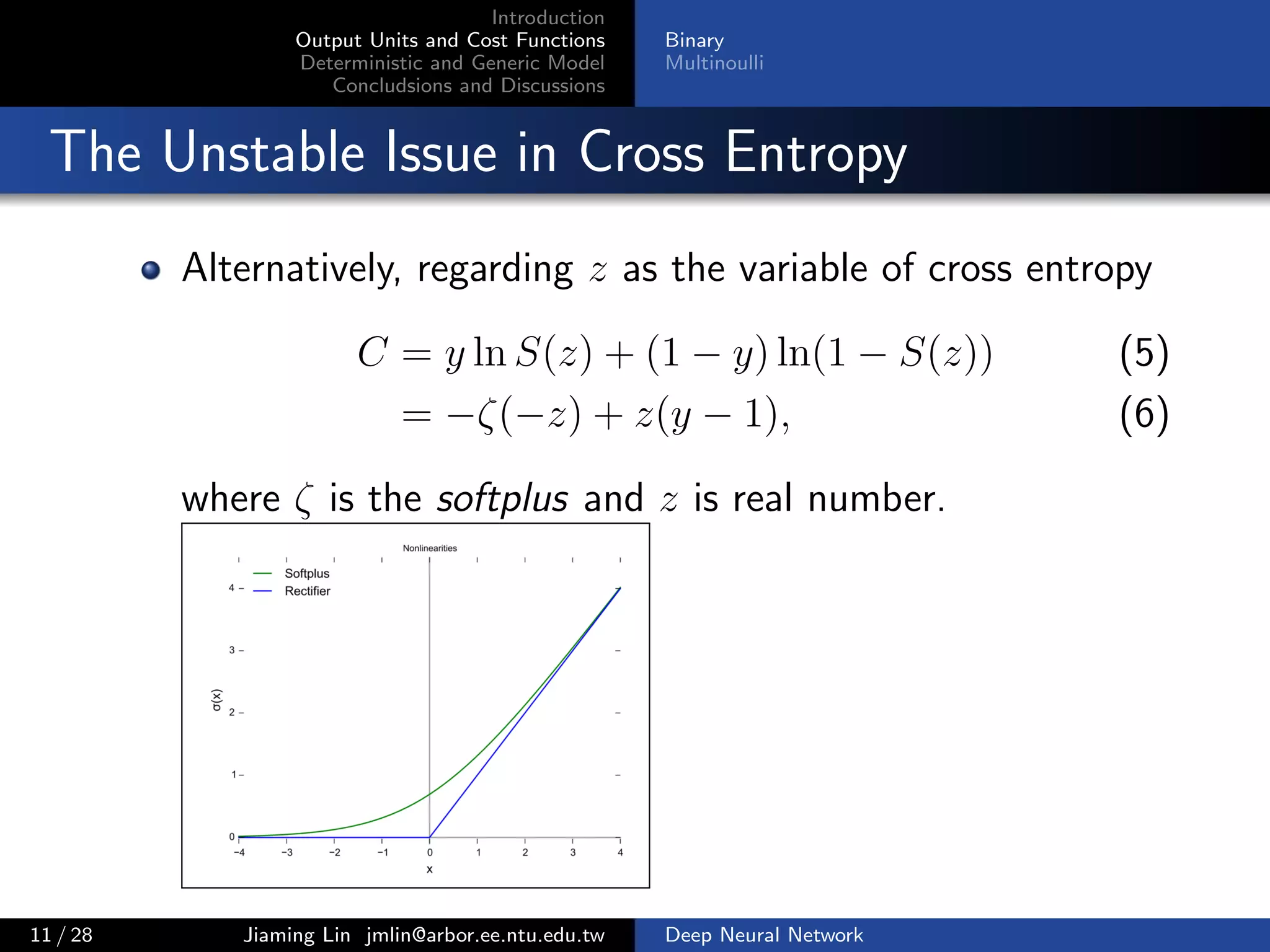 Introduction
Output Units and Cost Functions
Deterministic and Generic Model
Concludsions and Discussions
Binary
Multinoulli
The Unstable Issue in Cross Entropy
Alternatively, regarding z as the variable of cross entropy
C = y ln S(z) + (1 − y) ln(1 − S(z)) (5)
= −ζ(−z) + z(y − 1), (6)
where ζ is the softplus and z is real number.
11 / 28 Jiaming Lin jmlin@arbor.ee.ntu.edu.tw Deep Neural Network
 