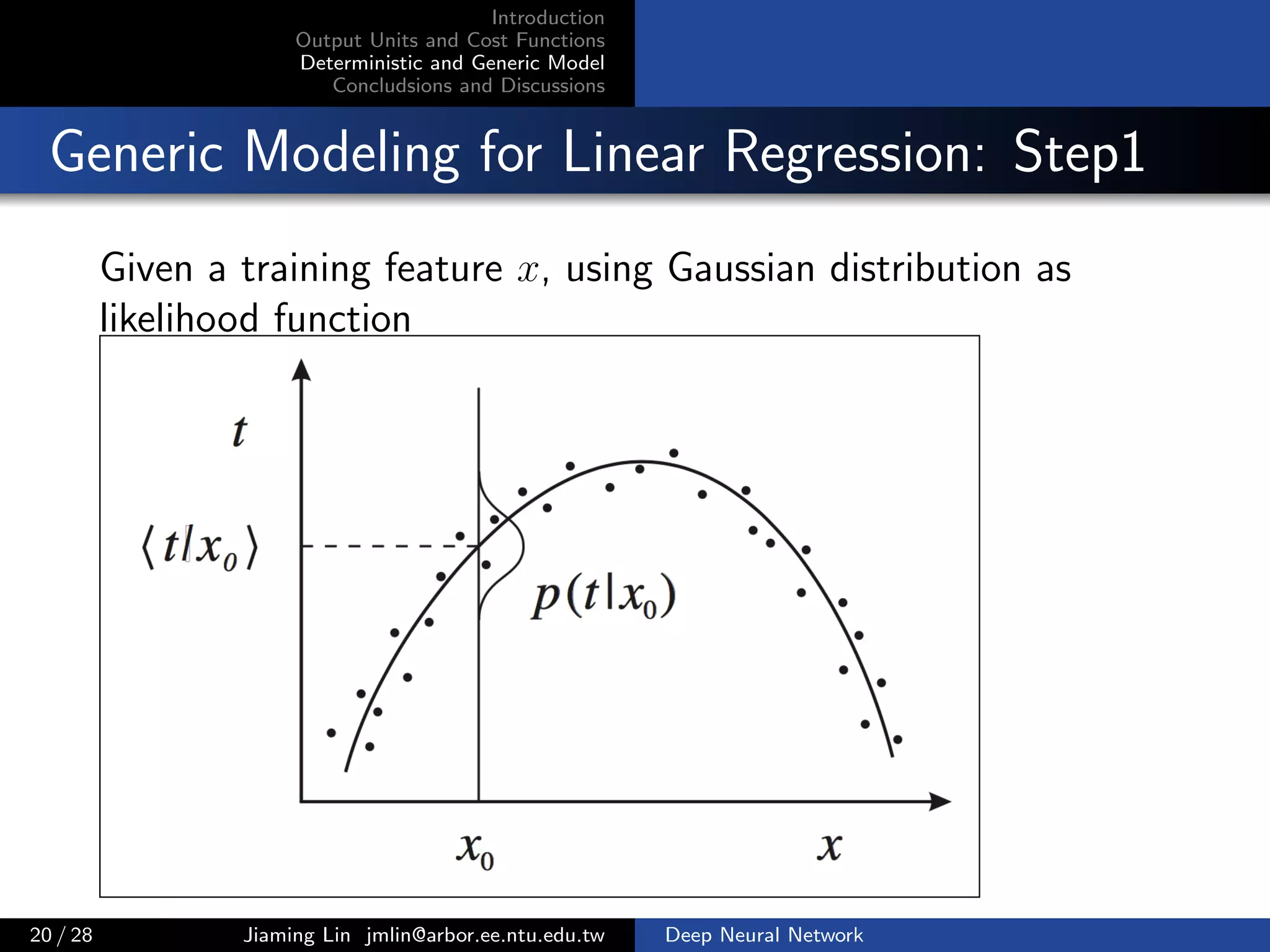 Introduction
Output Units and Cost Functions
Deterministic and Generic Model
Concludsions and Discussions
Generic Modeling for Linear Regression: Step1
Given a training feature x, using Gaussian distribution as
likelihood function
20 / 28 Jiaming Lin jmlin@arbor.ee.ntu.edu.tw Deep Neural Network
 